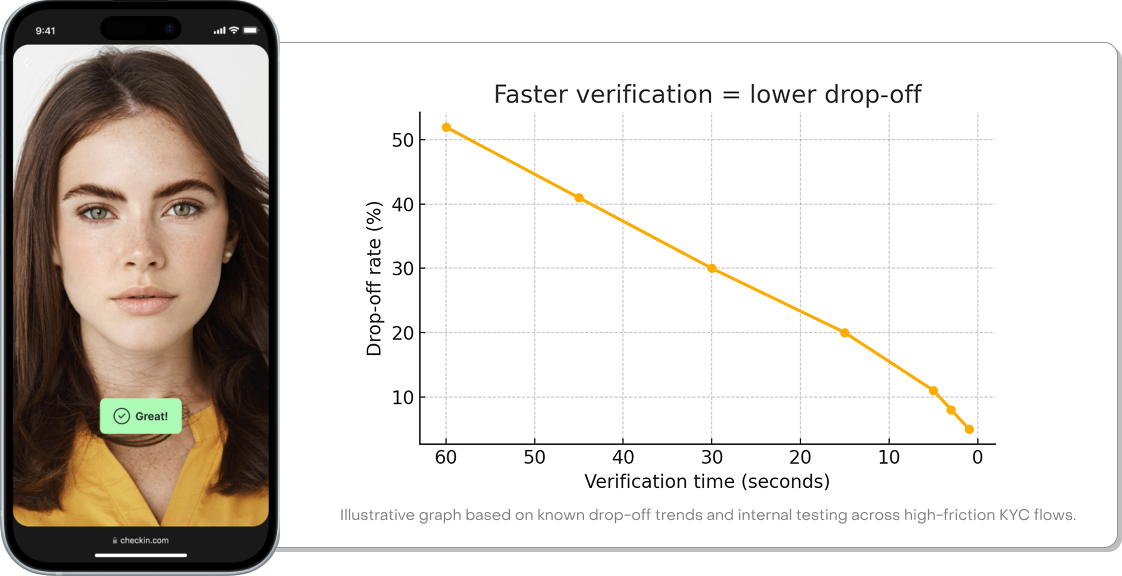 Group 214722555623 Group 214722555623